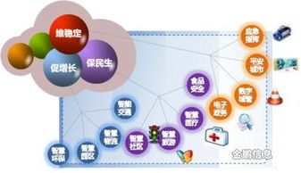 日華科技 以物聯(lián)網(wǎng)為基石，構(gòu)建新型智慧城市全景解決方案